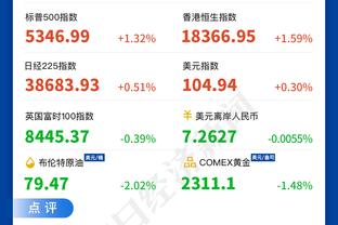 追梦：不管对手谁上场比赛 我们都要以同样的强度应对